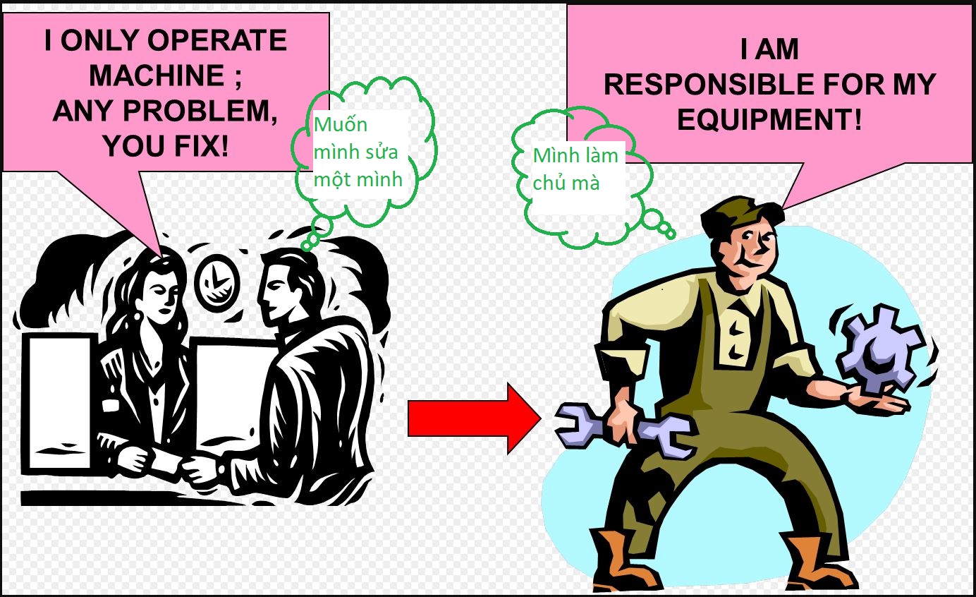 How different between TPM and traditional maintenance??